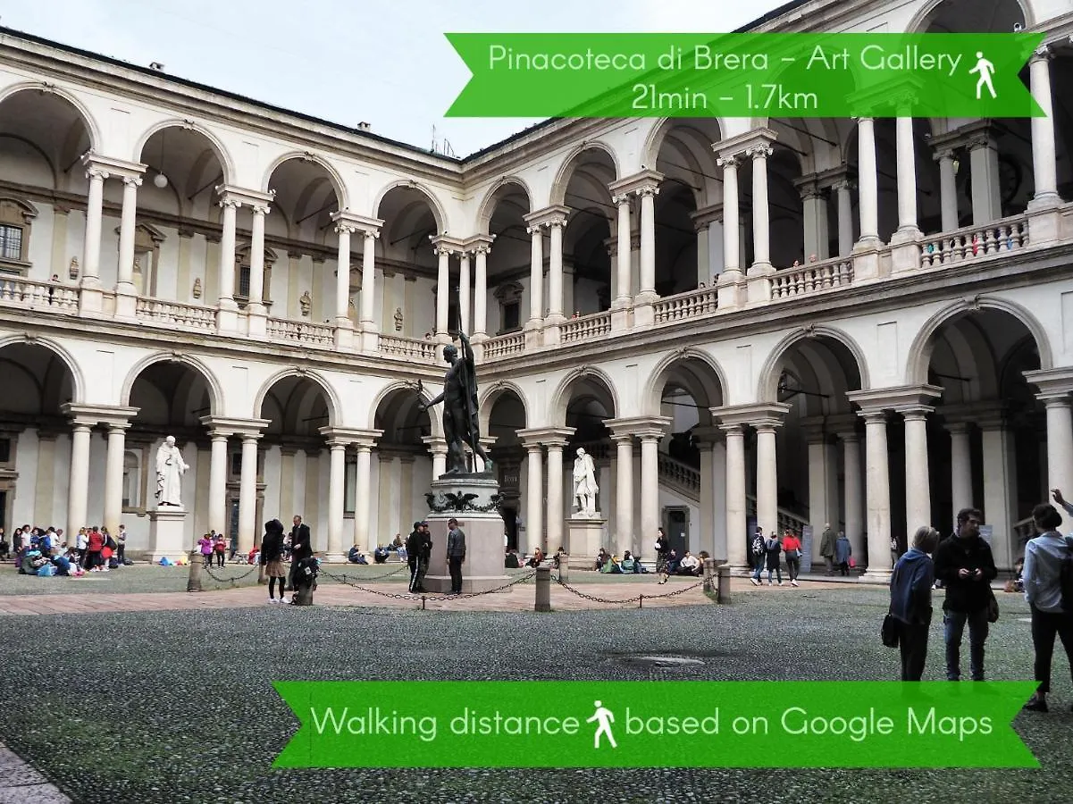 Splendid Apartment In The Historic Center Milan Italy